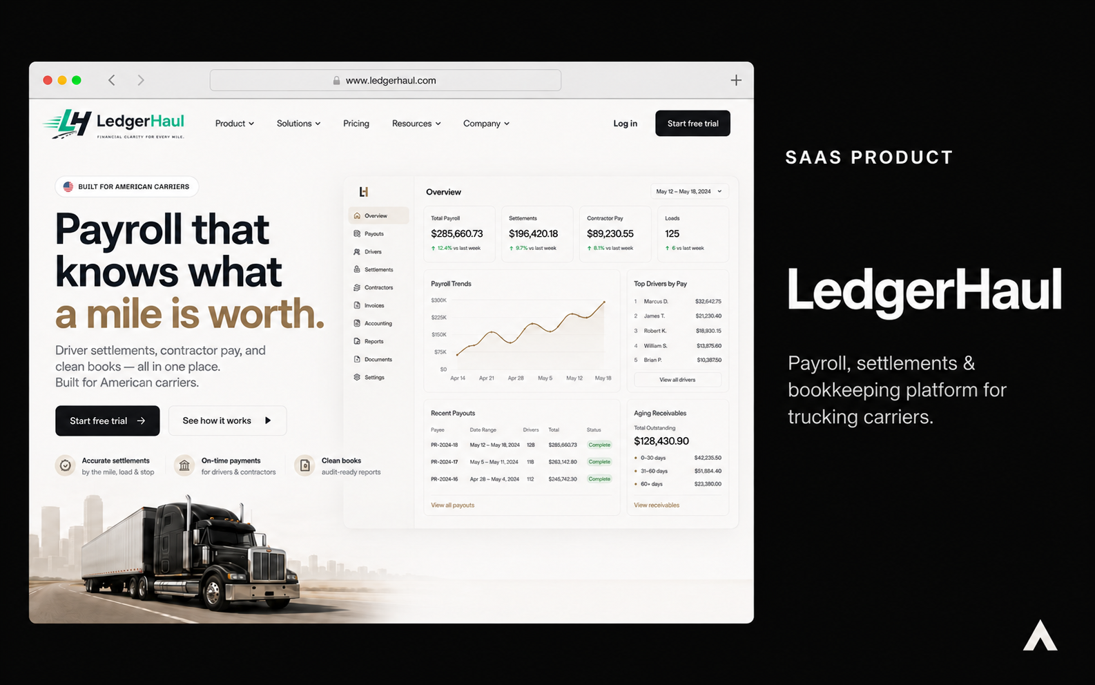 LedgerHaul dashboard screenshot